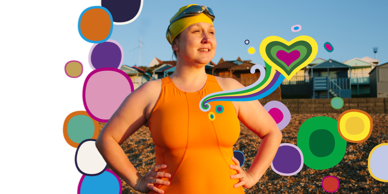 Heart health | Medibank